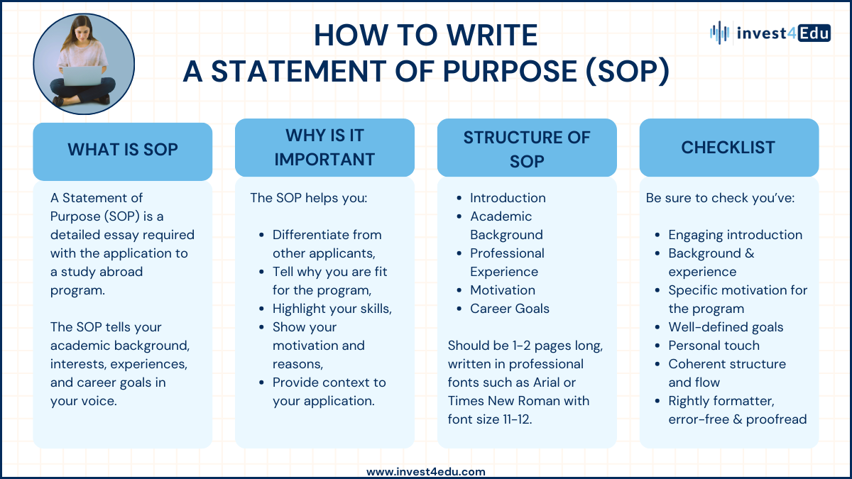 How to write a Statement of Purpose (SOP)
