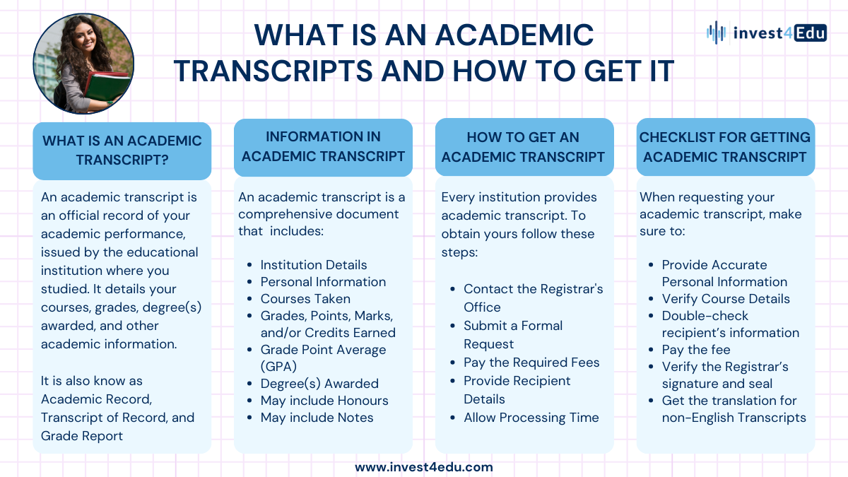 What is an Academic Transcripts and How to Get It